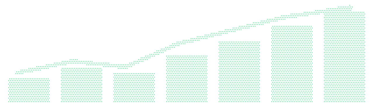 Bar chart with six bars of increasing height from left to right, indicating an upward trend or growth over time.